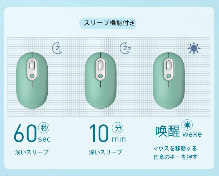 macマウスおすすめのスリープ機能説明_0422